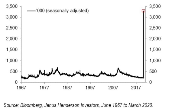 JanusHenderson-volatility-1-rankiapro