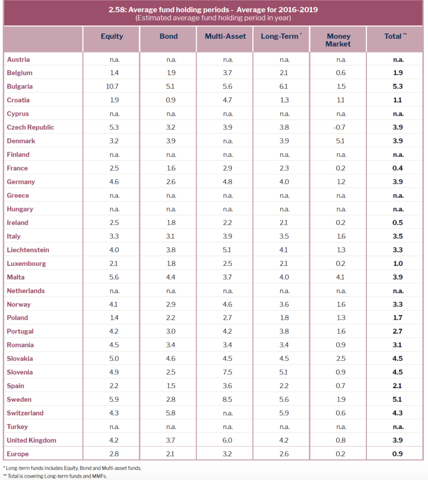 EFAMA-2020-Fact-Book-2